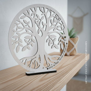 Custom Tree of Life Base Custom Tree of Life Base